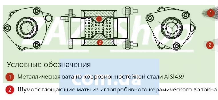 Где находится катализатор дэу нексия 16 клапанов