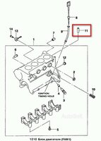 Втулка направляющая блока цилиндров Daewoo/Chevrolet